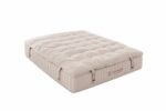 🌡️ Cool & Warm – Ensemble matelas, sommier coffre & tête de lit – Image 6